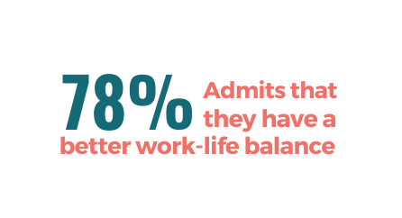 Did You Say Work-Life Balance?