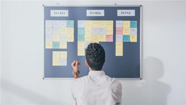 The Cost of Having Too Much on Your Plate